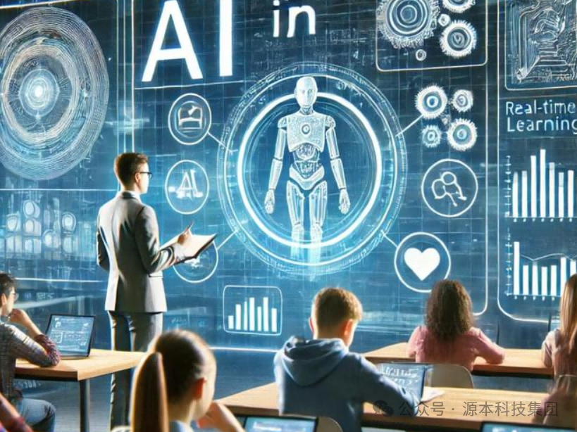 艾弗森贝博ballbet官网科技-本科生掌握大数据、云原生、AI-竞赛保研求职的“超车秘籍”来了！